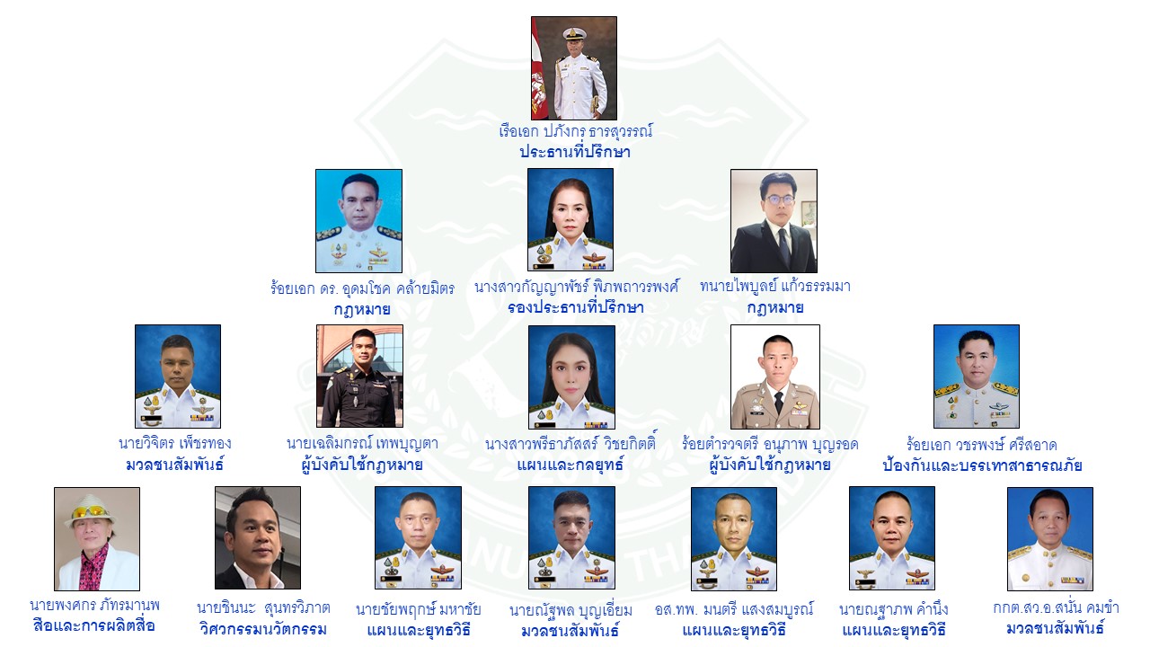 Por. Anurak
ชมรม ป. อนุรักษ์