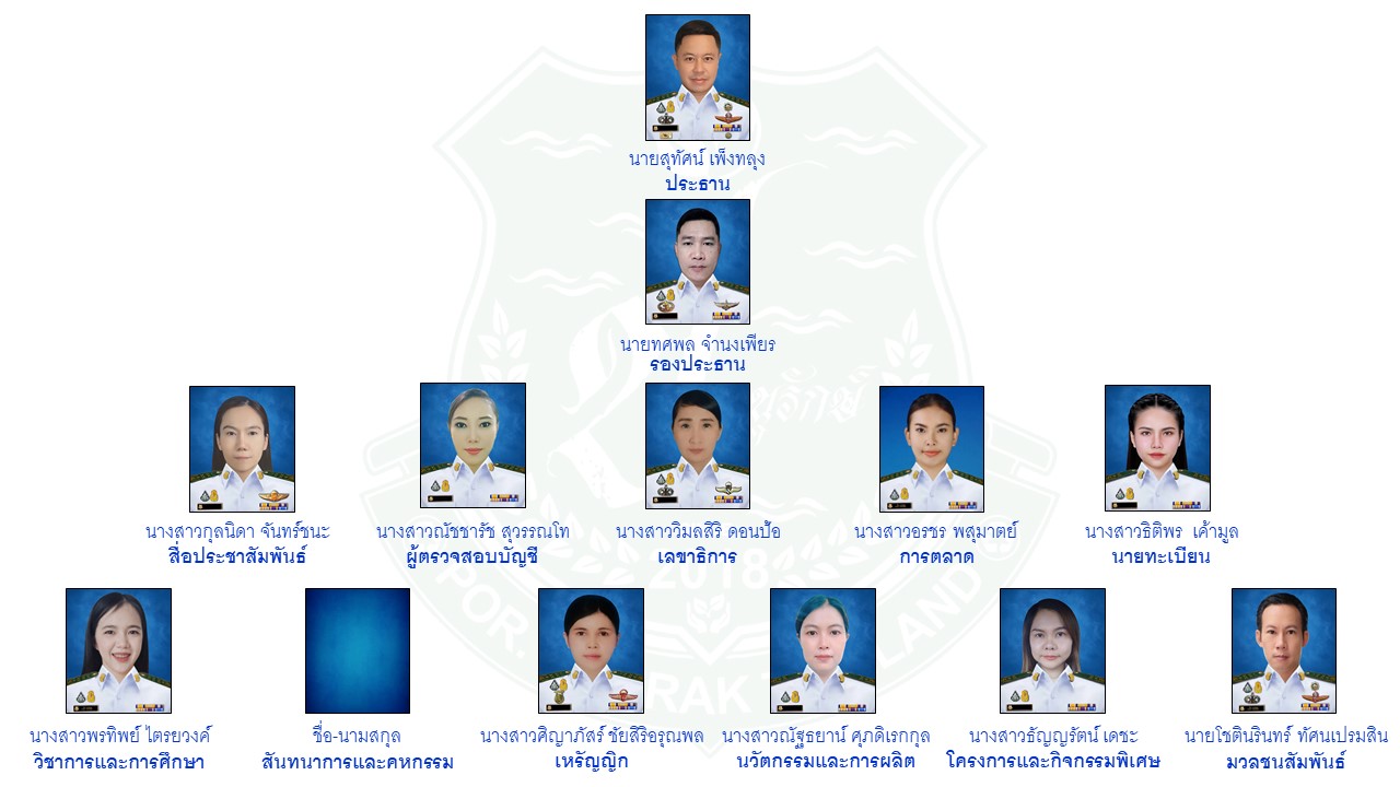 Por. Anurak
ชมรม ป. อนุรักษ์